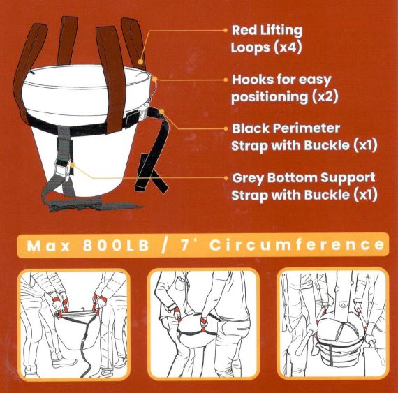 stěhovací popruhy zahrada GARDENDOLLY M3060 - Obrázek 5