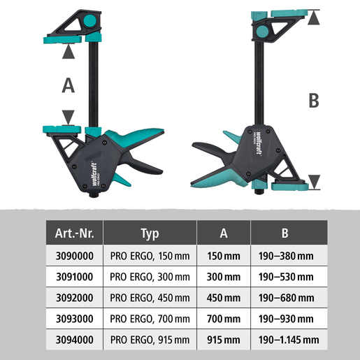 Jednoruční svěrka PRO ERGO 100-450 WOLFCRAFT 3092000 - Obrázek 5